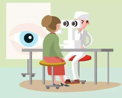 眼睛检查卡通图示意图