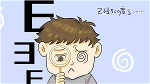 眼睛看不清卡通图 眼睛看不清卡通图