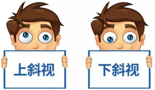上斜视下斜视示意图