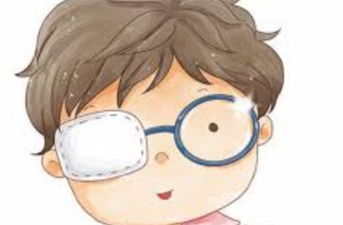 斜视矫正示意图