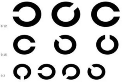 c字视力检查表
