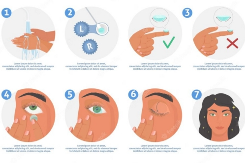 配戴隐形眼镜卫生动画示意图