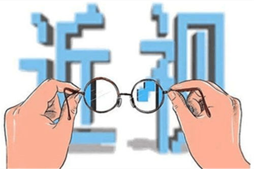 近视示意图