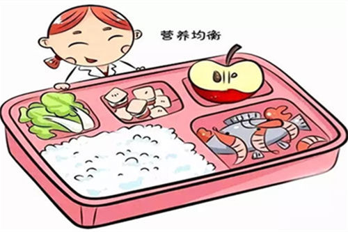 营养均衡示意图 营养均衡示意图