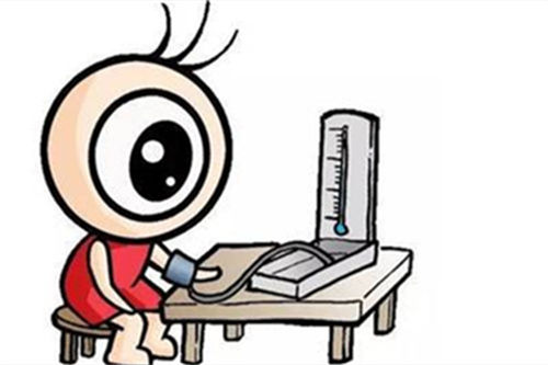 眼科检查示意图 眼科检查示意图