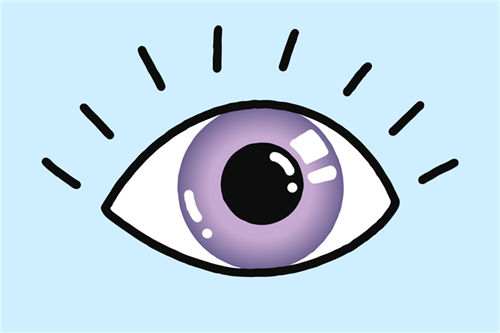 眼睛图