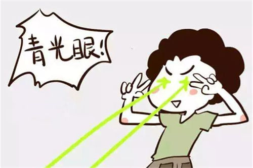 青光眼示意图