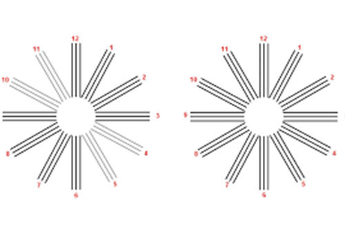 散光<span style=