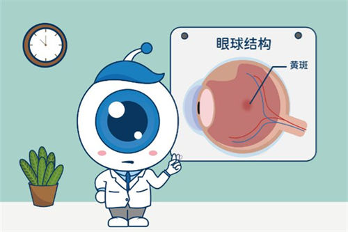 揭秘：常见的眼底病有哪些？得了眼底病会有什么症状？你可能就中了