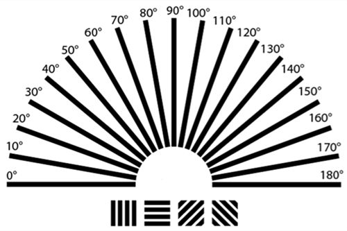 散光<span style=