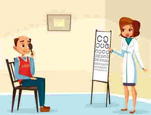 眼睛视力<span style=