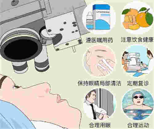 西安#2Y*&x*b眼科医院是公办医院嘛?去了的人都说好/技术真不错!