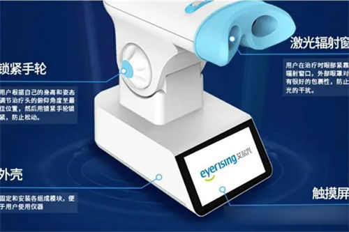 哺光仪结构示意图