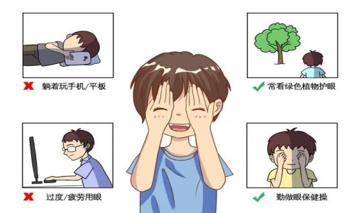 视眼ICL晶体植入术后护理示意图