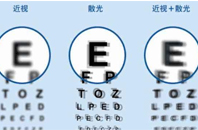 散光恢复训练10个动作,简单可用,促进视力恢复,保持用眼健康！