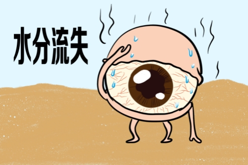 眼睛缺水卡通图片