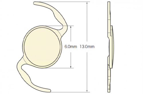 2025年3月淮北滁州马鞍山铜陵近视矫正/散光/远视/屈光不正/眼表疾病价格表