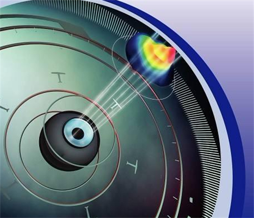 个性化微飞秒手术前角膜地图导航检测过程图 个性化微飞秒手术前角膜地图导航检测过程图