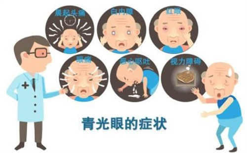青光眼早期十大隐匿信号，快来看看你有没有这些症状！