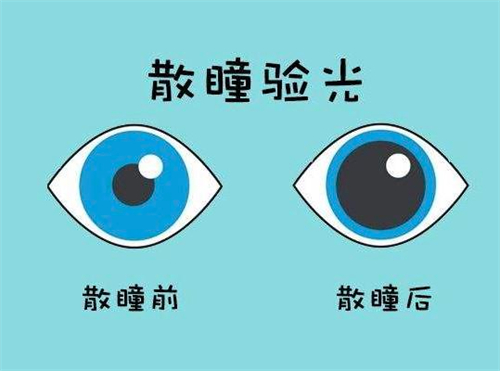 散瞳验光前后对比图 散瞳验光前后对比图